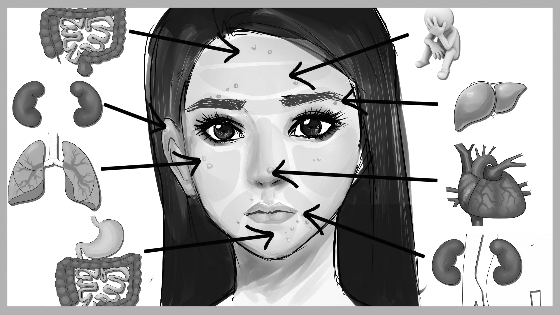 Simona Antonović • AYURVEDIC FACE MAP